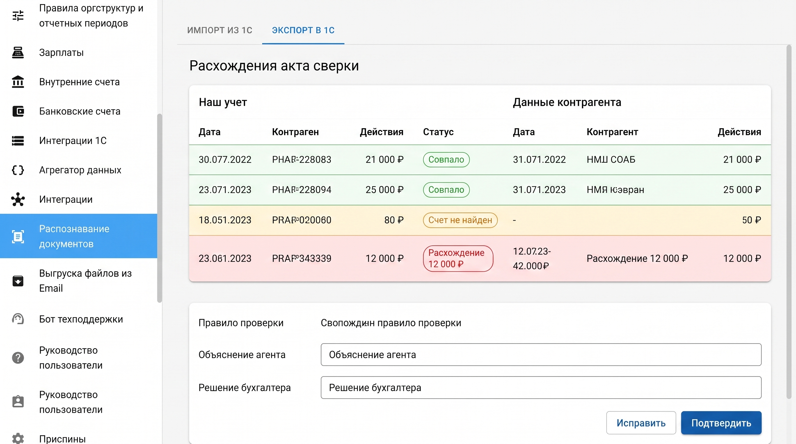 Главный бухгалтер сравнивает данные учета и контрагента и подтверждает объясненное расхождение