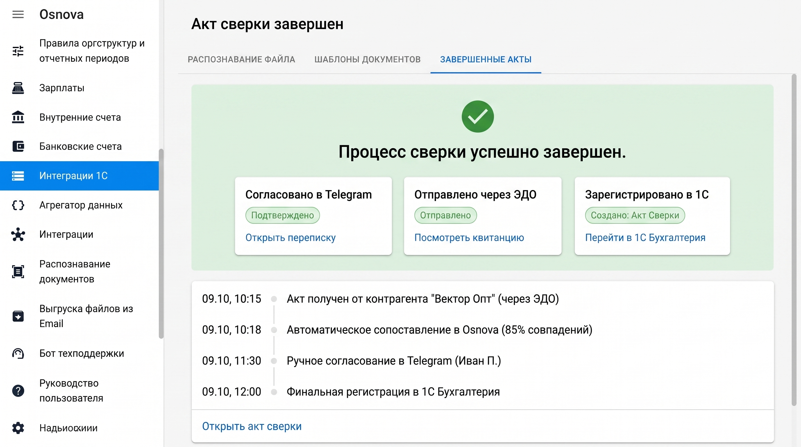 Экран завершенного акта сверки со статусами Telegram, ЭДО и 1С