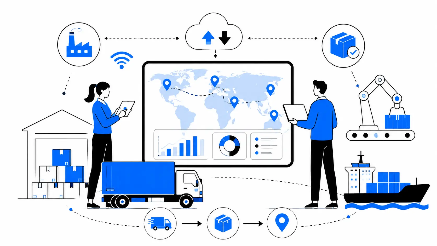 Цифровая трансформация логистики: WMS TMS AI IoT и блокчейн управляют цепями поставок через данные API цифровая музыка